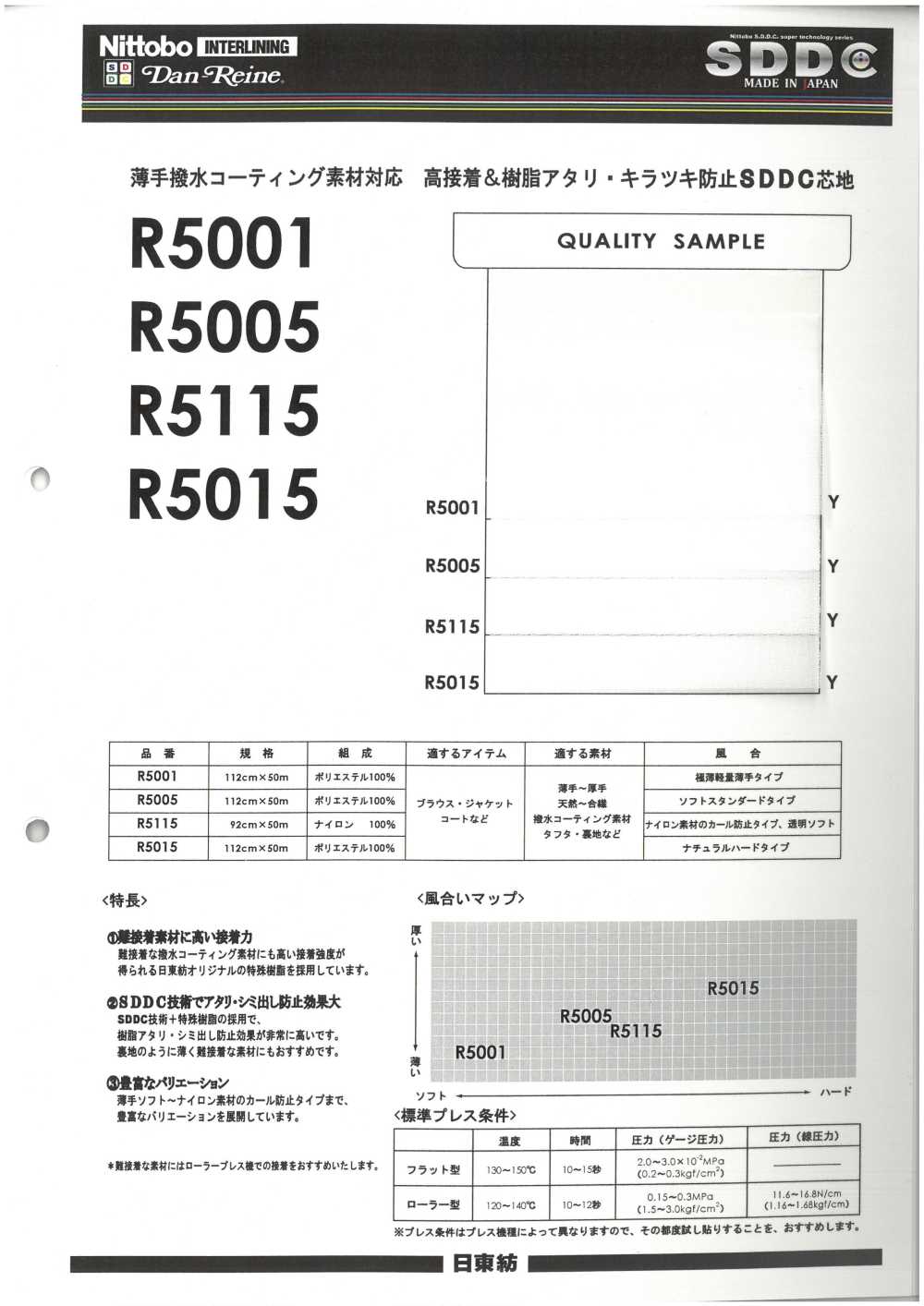 R5015 SDDCシリーズ 撥水・コーティング素材対応芯地 日東紡インターライニング