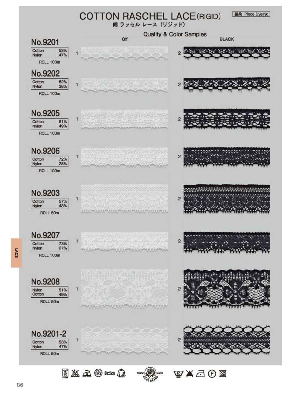 9201-2 綿ラッセルレース(リジッド) (約20MM)[リボン・テープ・コード] ROSE BRAND(丸進)