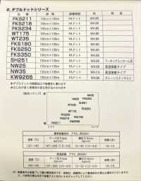 KW9266 NOWVEN® ダブルドットシリーズ 糸入りタイプ[芯地] ノーブン サブ画像